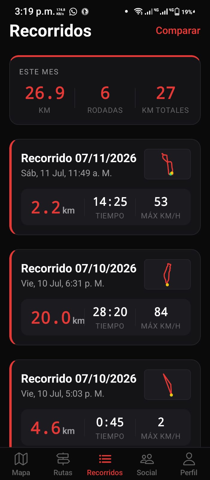 Tu historial